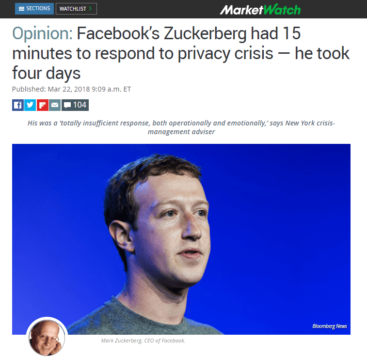 Marketwatch-Zuckerberg