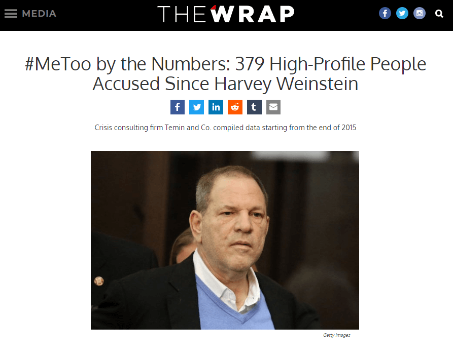 The-Wrap-MeToo-by-the-Numbers